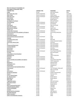 Xbox One Backward Compatibility List (Last Update: 03 November 2016