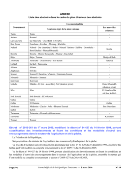 ANNEXE Liste Des Abattoirs Dans Le Cadre Du Plan Directeur Des Abattoirs Décret N° 2010-361 Du 1 Mars 2010, Modifiant Le