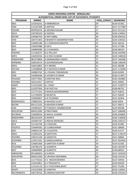 Of 362 PROGRAM ENRNO NAME PASS CONVO DEGREENO BED