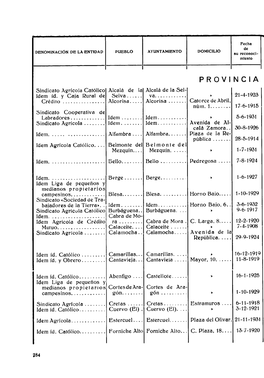 PROVINCIA Sindicato Agrfcola Católico Alcalá De La Alcalá De La Sel- Idem Íd