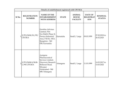 New Institution Registration List 28.02.2021.Xlsx