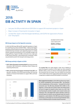 2018: EIB Activity in Spain