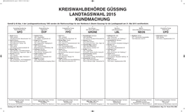 KREISWAHLBEHÖRDE GÜSSING LANDTAGSWAHL 2015 KUNDMACHUNG Gemäß § 40 Abs