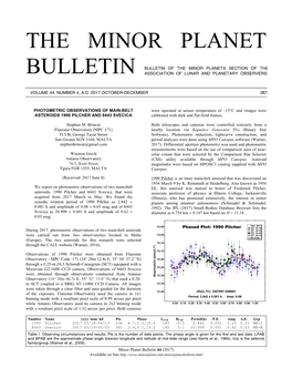 The Minor Planet Bulletin Are Indexed in the Astrophysical Data System (ADS) and So Can Be Referenced by Others in Subsequent Papers