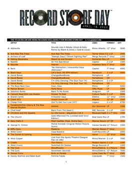 THE TITLES BELOW ARE BEING RELEASED EXCLUSIVELY for RECORD STORE DAY (V.1.4 Updated 3-06) ARTIST TITLE LABEL FORMAT QTY