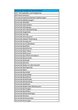 Gemeinde/ Landkreis/ Zweckverband AZV 