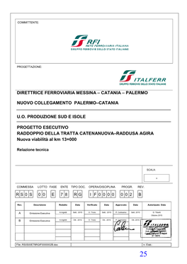 Direttrice Ferroviaria Messina – Catania – Palermo Nuovo Collegamento Palermo–Catania U.O. Produzione Sud E Isole Progett