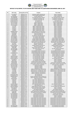 Notice to File Entry, to Pay Duties and Taxes and to Claim Goods Discharged June 29, 2021