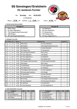 E1-Junioren-Turnier SG Gensingen/Grolsheim