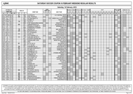 Cybet. SATURDAY SOCCER COUPON 16 FEBRUARY WEEKEND REGULAR RESULTS