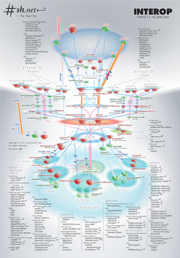 Img Topology L.Pdf