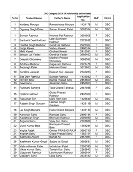 S.No Student Name Father's Name Application No. M/F Caste 1