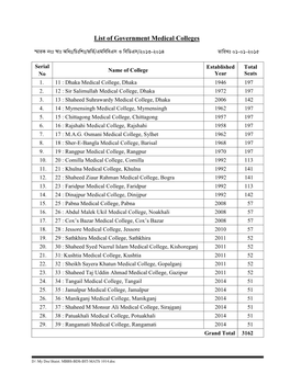 Admission of Foreign Students in the MBBS and BDS Courses in Medical