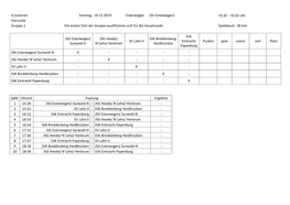 SV Esterwegen) 15.30 - 19.00 Uhr Vorrunde Gruppe 1 Die Ersten Drei Der Gruppe Qualifizieren Sich Für Die Hauptrunde Spieldauer: 18 Min