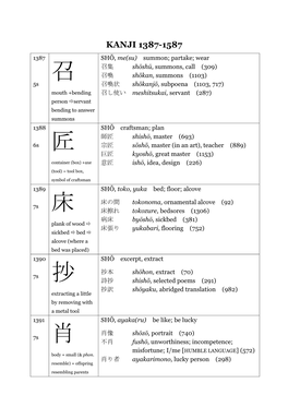 Kanji 1387-1587