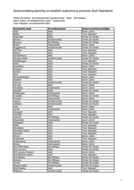 Sectorverdeling Planning En Kwaliteit Ouderenzorg Provincie Oost-Vlaanderen