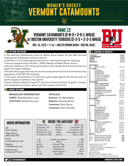 GAME 12 VERMONT CATAMOUNTS (2-6-3 • 2-5-1 WHEA) at BOSTON UNIVERSITY TERRIERS (2-3-3 • 2-3-3 WHEA)