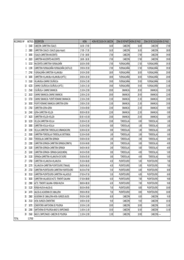 CUADRANTE DE DATOS CARRERA.Xlsx