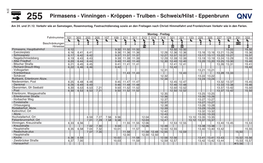 255 Pirmasens - Vinningen - Kröppen - Trulben - Schweix/Hilst - Eppenbrunn QNV