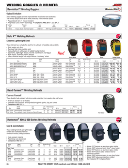 Welding Goggles & Helmets