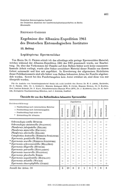 Ergebnisse Der Albanien-Expedition 1961 Des Deutschen Entomologischen Institutes