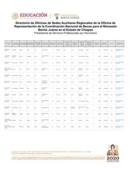 Chiapas Regional.Pdf