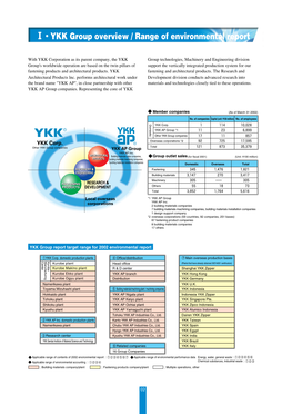 YKK Group Overview / Range of Environmental Report