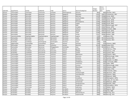 Moth List Genus Species