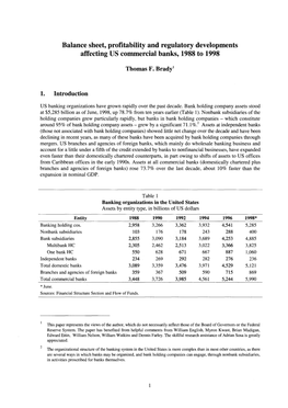 Balance Sheet, Profitability and Regulatory Developments Affecting US Commercial Banks, 1988 to 1998