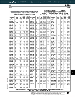 Drill Bits Pouce Forets HIGH SPEED STEEL 118° POINT NITRATED for BEST PERFORMANCE PKG QTY