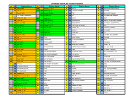 SD HD Station Name SD HD Station Name SD HD Station Name SD HD Station Name EXPANDED DIGITAL HD TV LINEUP $104.95