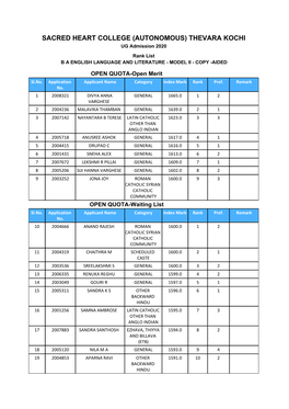 SACRED HEART COLLEGE (AUTONOMOUS) THEVARA KOCHI UG Admission 2020