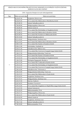 Sebességellenőrzések 2018 Augusztus Békés.Pdf