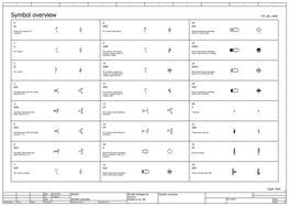 Symbol Overview F25 001 HWR