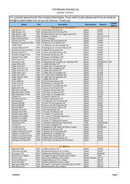 1:43 Models Wanted List I'm Currently Searching for the Models Listed