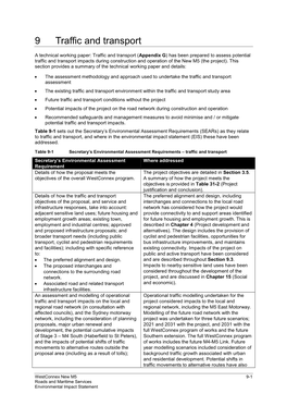 New M5 EIS Vol 1B Chapter 09 Traffic And