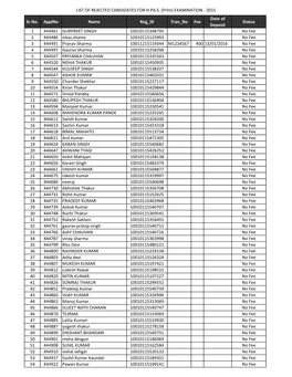 LIST of REJECTED CANDIDATES for H.PA.S. (Prlm) EXAMINATION - 2015 Date of Sr.No