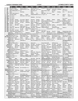 Sunday Morning Grid 1/13/19 Latimes.Com/Tv Times