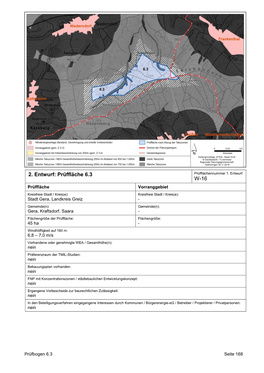 2. Entwurf: Prüffläche 6.3 W-16