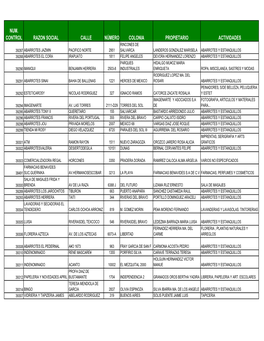 Licencias De Funcionamiento 04-06