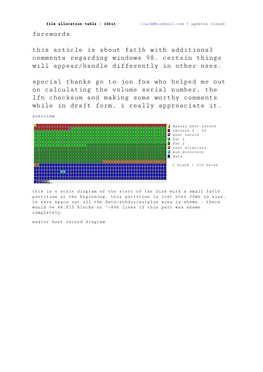 File Allocation Table - 16Bit Clark@Hushmail.Com | Updates Closed Forewords This Article Is About Fat16 with Additional Comments Regarding Windows 98