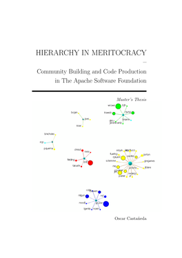 HIERARCHY in MERITOCRACY – Community Building and Code Production in the Apache Software Foundation