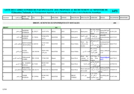 Liste Des Cadres Superieurs Par Specialite -2010