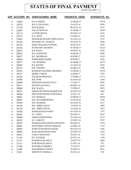 Status of Final Payment As on :06-Apr-17