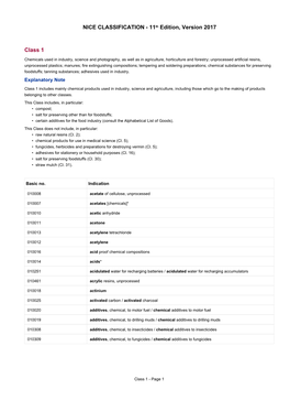 NICE CLASSIFICATION - 11Th Edition, Version 2017