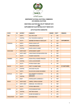 2019 General Elections List of Elected Candidates to the Senate