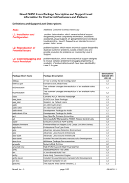 Novell SUSE Linux Package Description and Support Level Information for Contracted Customers and Partners