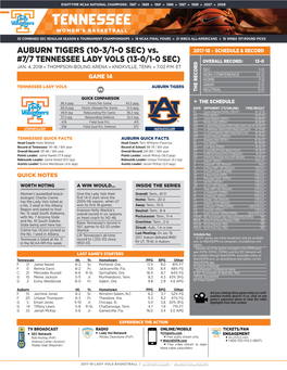 AUBURN TIGERS (10-3/1-0 SEC) Vs. #7/7 TENNESSEE LADY VOLS