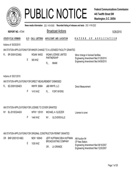 Broadcast Actions 5/26/2010