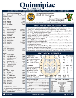 Statistical Leaders the Latest in Bobcat Nation